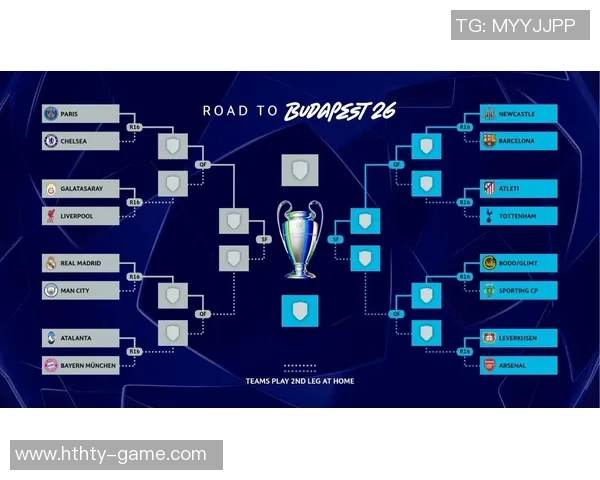 欧冠第7轮战报红军强势上升至第4切尔西与巴萨也有进步曼城排名下滑至第11